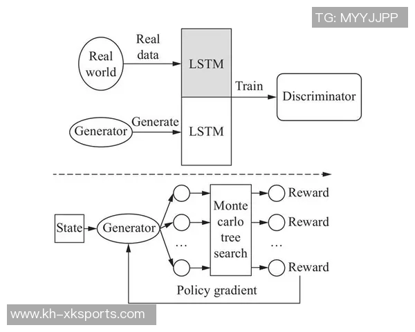 成都篮球队技术分析与战术创新的深度探讨与展望