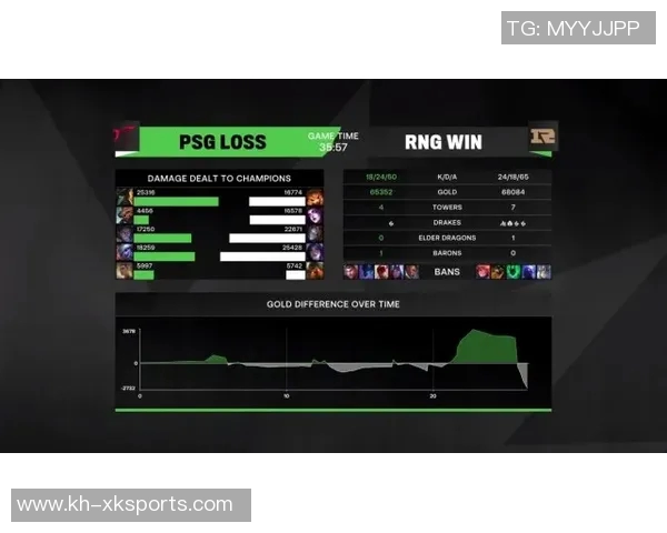 深圳乒乓球队在邀请赛中的实力表现分析与点评 深圳乒乓球队在邀请赛中的实力表现分析与点评