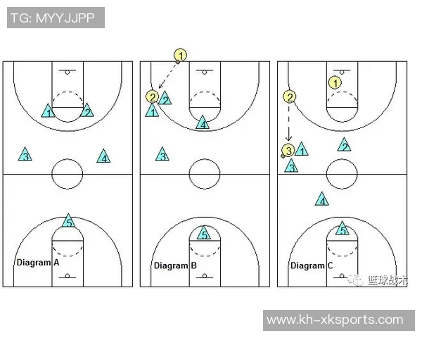 深入分析重庆篮球队防守策略与战术执行的关键因素