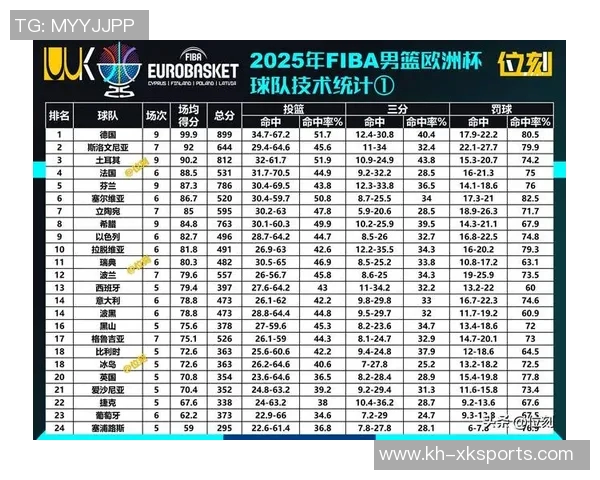 深圳篮球队在篮球意识排行榜中荣登第七名欧冠足球赛事引发热议