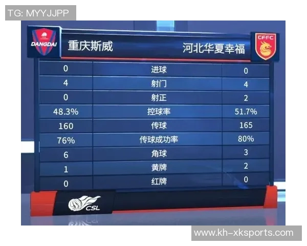 重庆羽毛球队在全国锦标赛积分榜上以68分稳居第一展现强劲实力