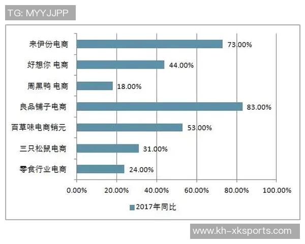 西安足球队耐力提升之路探讨与未来发展展望实时数据