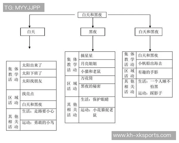 运动数据南京羽毛球队与上海羽毛球队赛后心理素质分析与反思 运动数据南京羽毛球队与上海羽毛球队赛后心理素质分析与反思