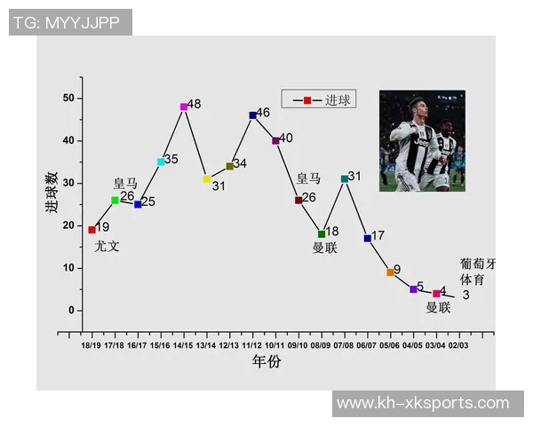 运动最新数据上海足球队总决赛战术解析与表现评估全面分析 运动最新数据上海足球队总决赛战术解析与表现评估全面分析
