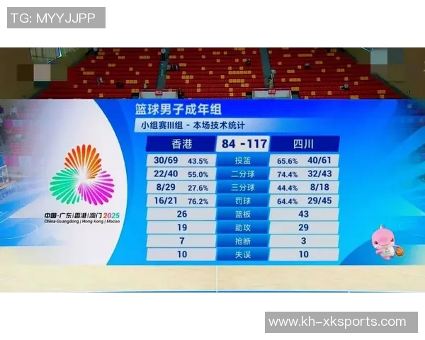 运动最新数据探索成都篮球队运营背后的深层策略与成功秘诀 运动最新数据探索成都篮球队运营背后的深层策略与成功秘诀