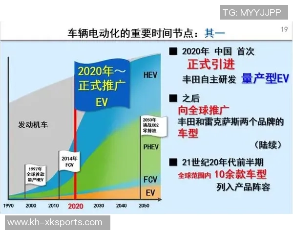 今年运动数据专访张静探索英雄联盟成功背后的秘密与未来发展之路 今年运动数据专访张静探索英雄联盟成功背后的秘密与未来发展之路